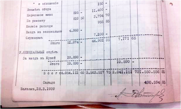 Глубокоуважаемый о. Игумен! Мы, ученики 6-го класса Сердобольской духовной семинарии, приносим Вам и через Вас всему Валаамскому монастырю сердечную благодарность за оказанную нам поддержку для поездки нашего класса в Эстонию. Деньги нами уже получены, за